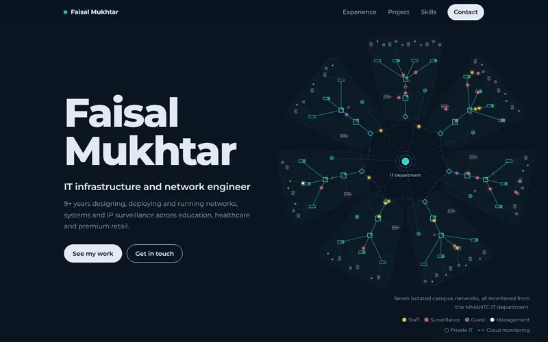 The faisalmukhtar.com website